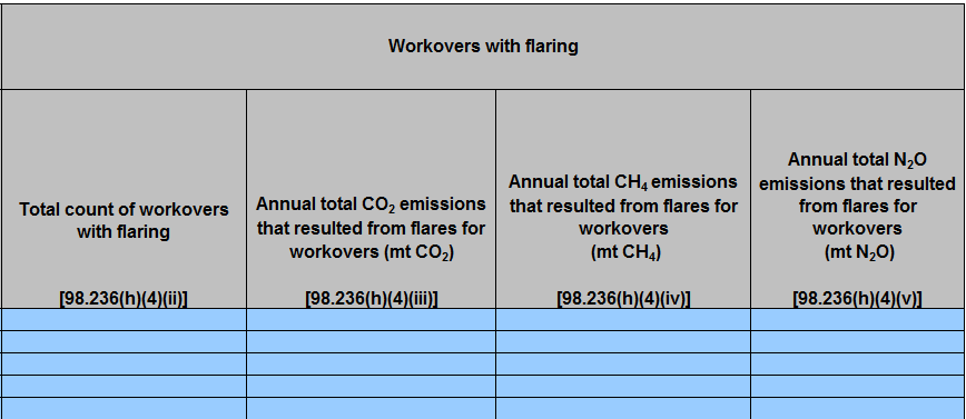 Second image of Enlarged View of Table H.3 Gas well workovers without hydraulic fracturing (continued) 